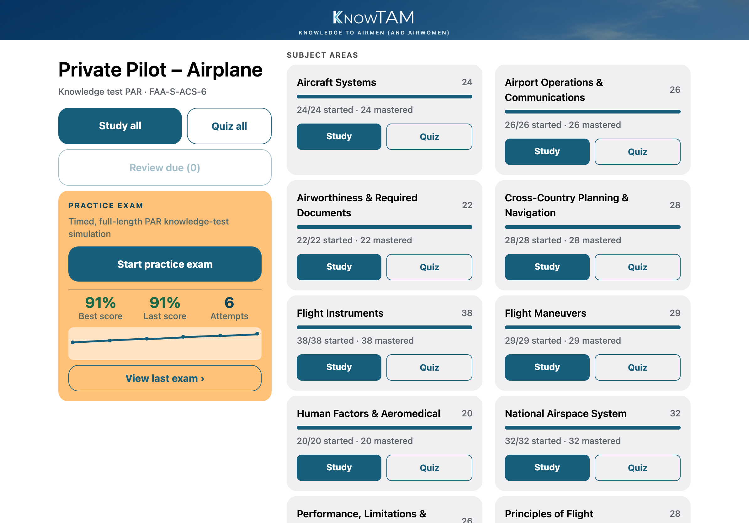 KnowTAM on iPad, subject-area progress and practice-exam history